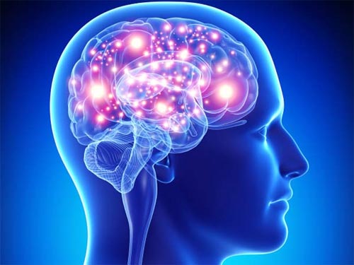 blog-inflammation-brain